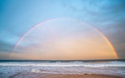 Best Practices for UX Writing